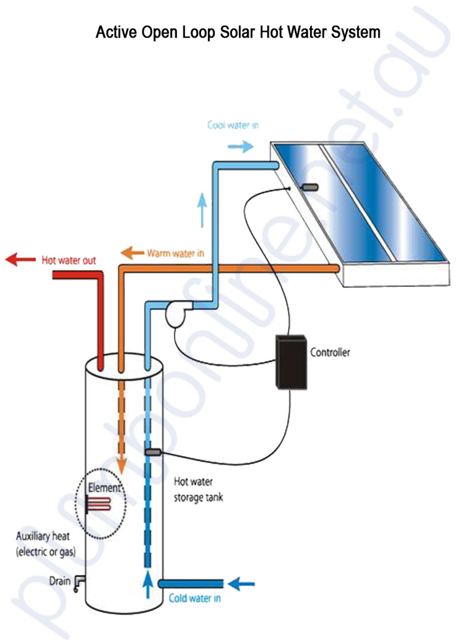 Circulation pump for heating Grundfos: selection, characteristics, installation, reviews 69 Circulation pump for heating Grundfos: selection, characteristics, installation, reviews 47